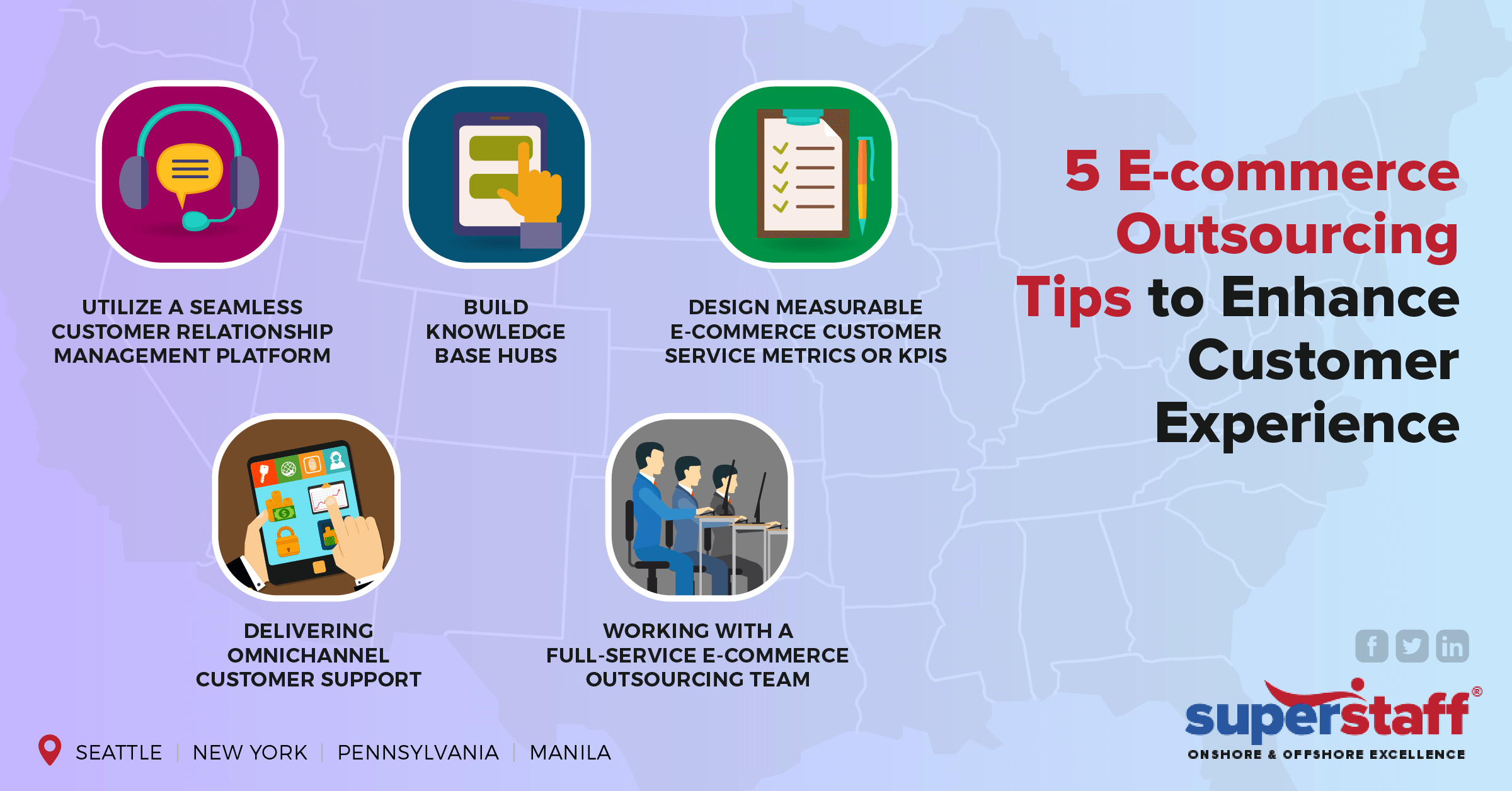 5_E-commerce_Outsourcing_Tips_to_Enhance_Customer_Experience E-commerce Outsourcing Tips to Enhance Customer Experience