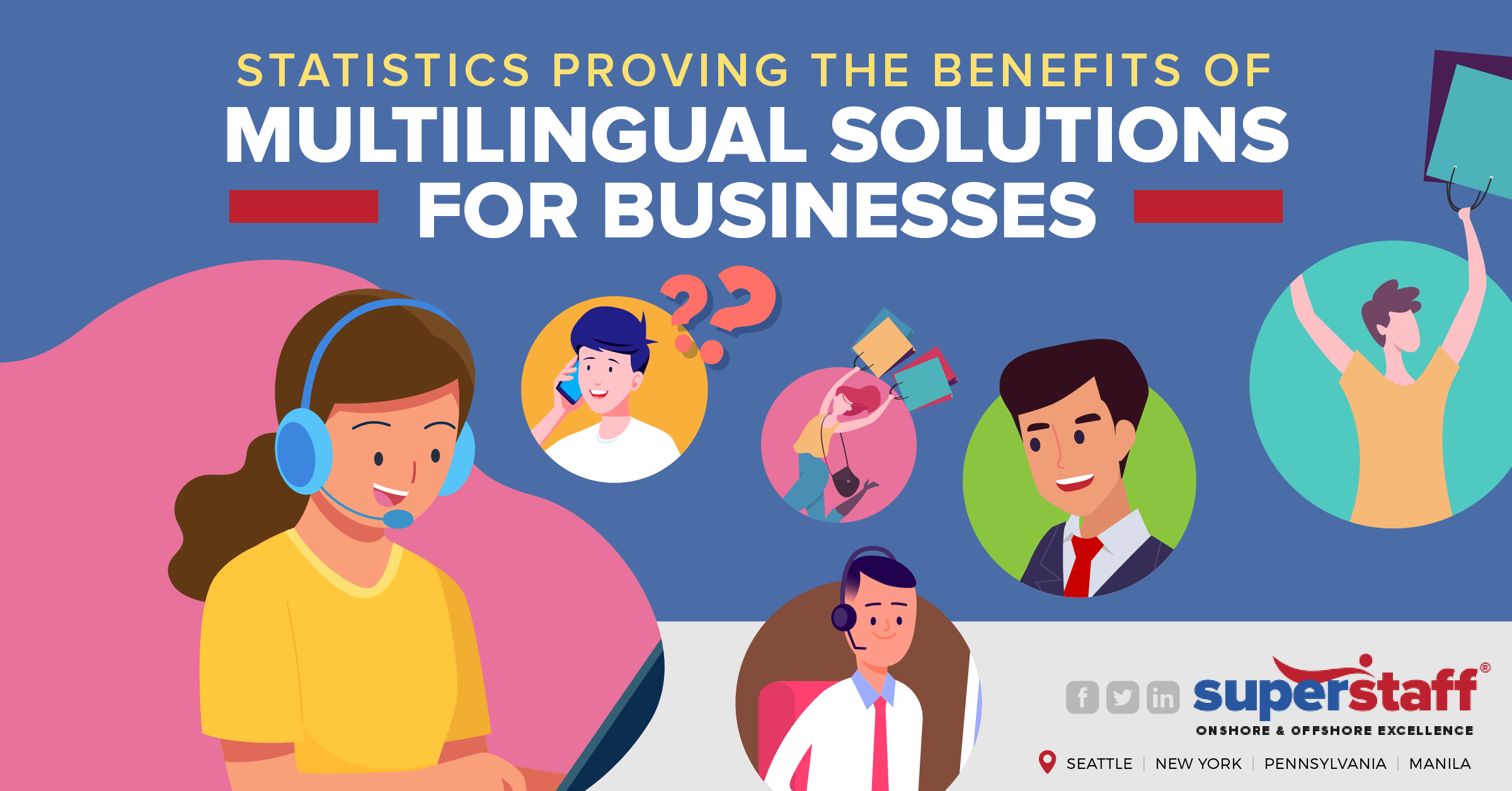FEATURED_IMG_Statistics_Proving_the_Benefits_of_Multilingual_Solutions_for_Businesses Statistics-proven Benefits of Multilingual Solution for Businesses