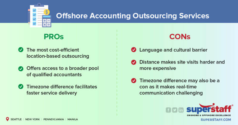 essential guide accounting outsourcing_offshore accounting Offshore Accounting Outsourcing Services