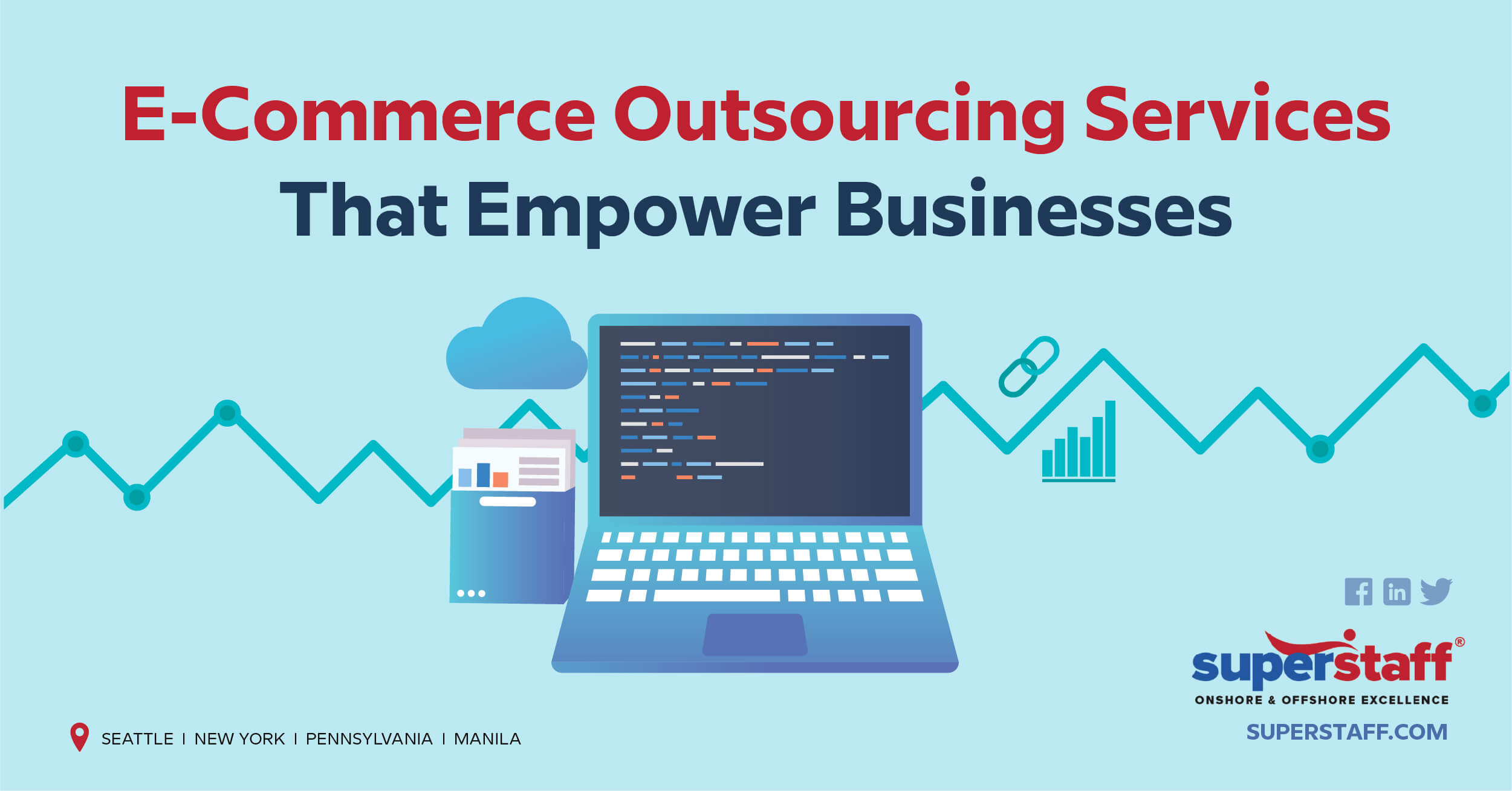 E-Commerce Outsourcing Services That Empower Businesses