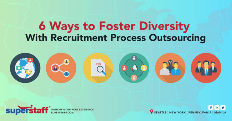 6 ways to foster diversity with RPO_inline 6 Ways to Foster Diversity Through Recruitment Process Outsourcing