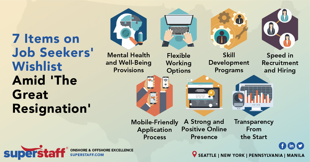 Job Seeker Wishlist-inline The Great Resignation: Top 7 Job Seekers Wishlist