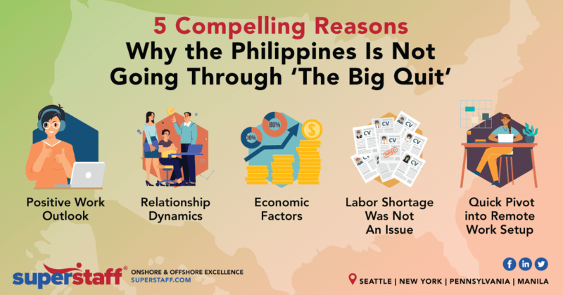 5 Reasons Why Philippines Is Not Going Through The Big Quit_inlie 5 Reasons Why Philippines Is Not Experiencing The Big Quit