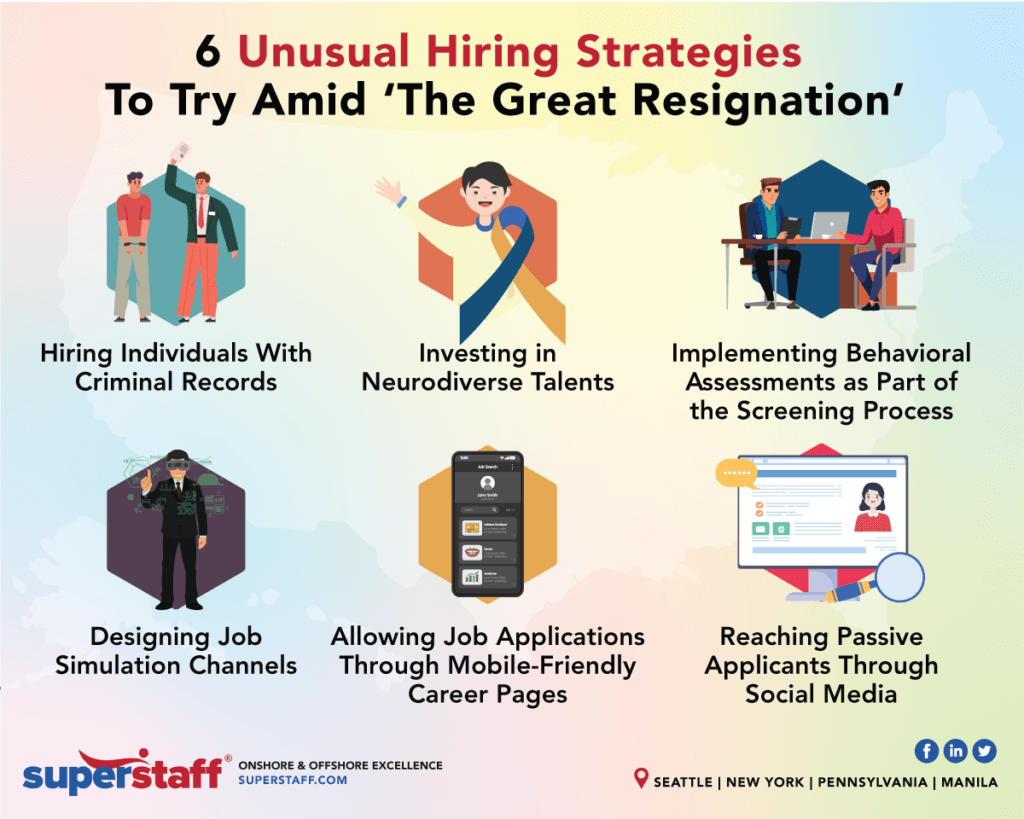 6 Hiring Strategies Amid Great Resignation inline 6 Unusual Hiring Strategies To Try Amid The Great Resignation