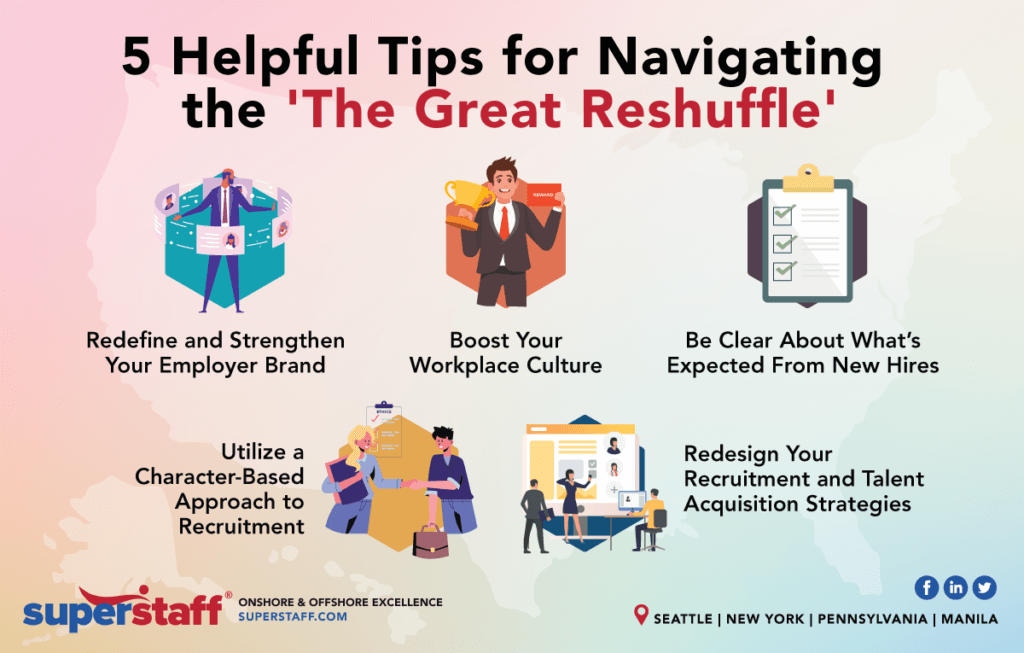 5 helpful tips navigating great reshuffle inline 5 Tips Navigating The Great Reshuffle