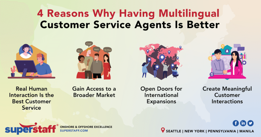 why having multilingual customer service agents is better than bots inline 4 Reasons Why Multilingual Customer Service Agents Is Better