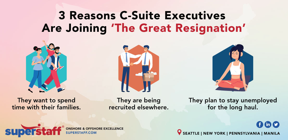 3 Reasons C-Suite Executives Are Joining The Great Resignation inline 3 Reasons Why Executives Join The Great Resignation