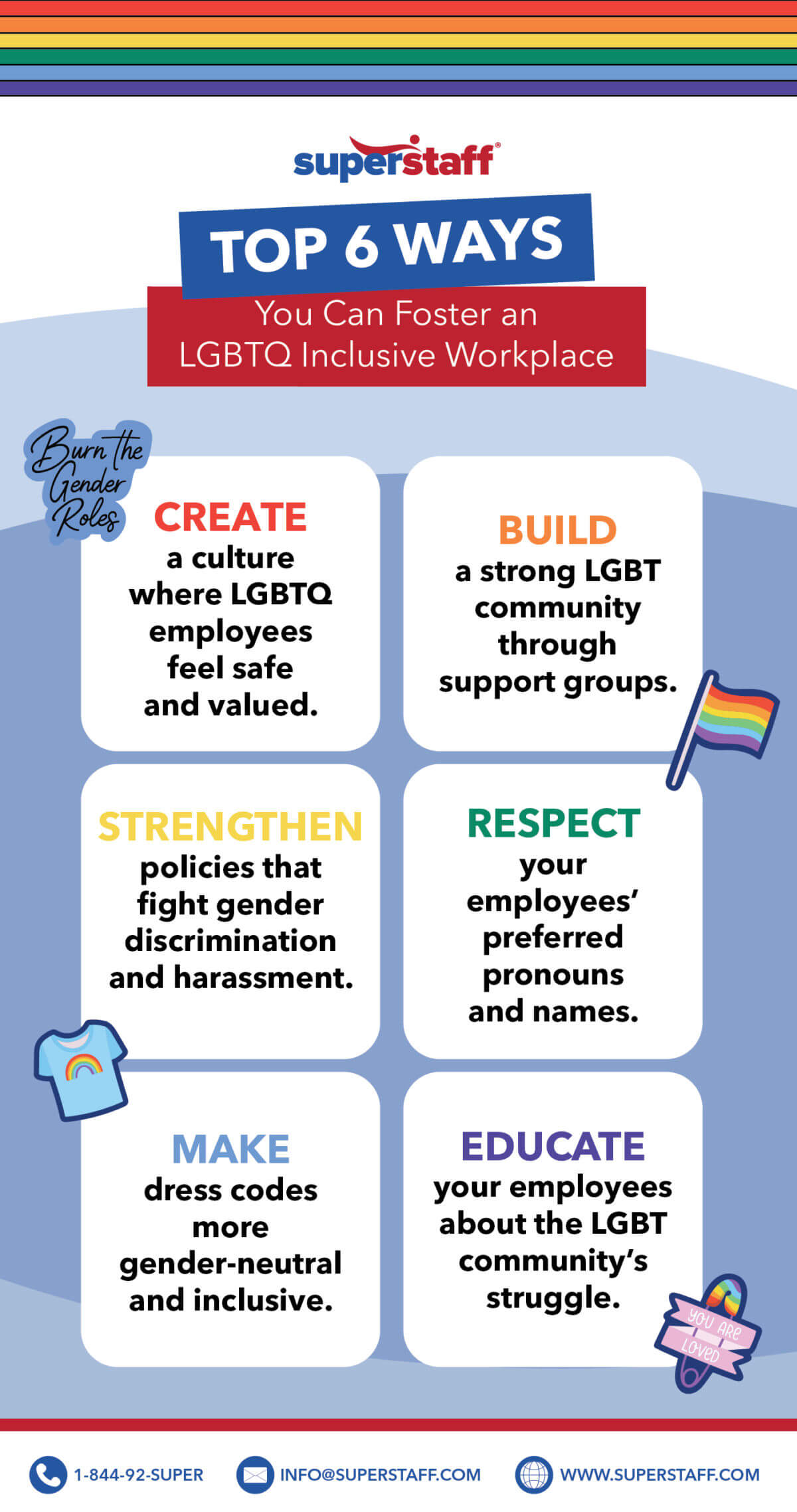 6 ways to foster inclusivity in workplace inline 6 Ways to Foster LGBTQ Inclusive Workplace
