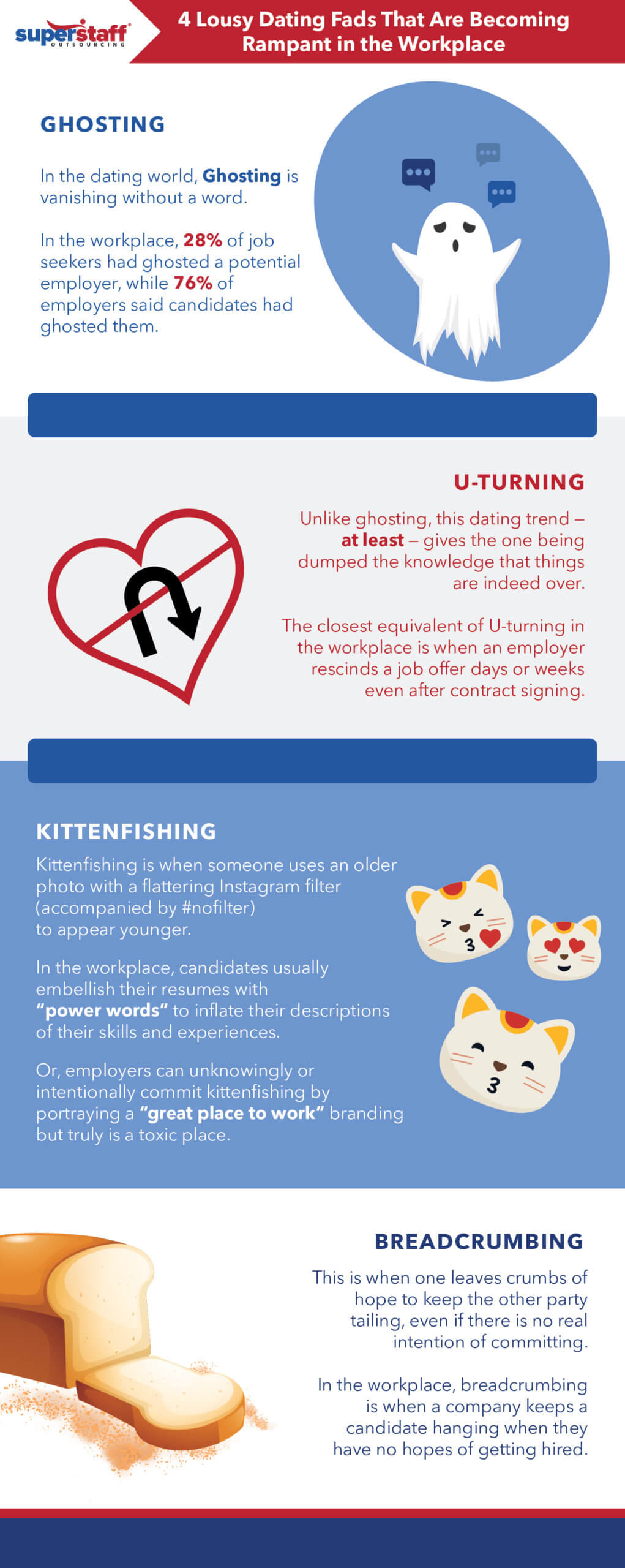 4_Lousy_Dating_Fads-01 Lousy Dating Fads Poster