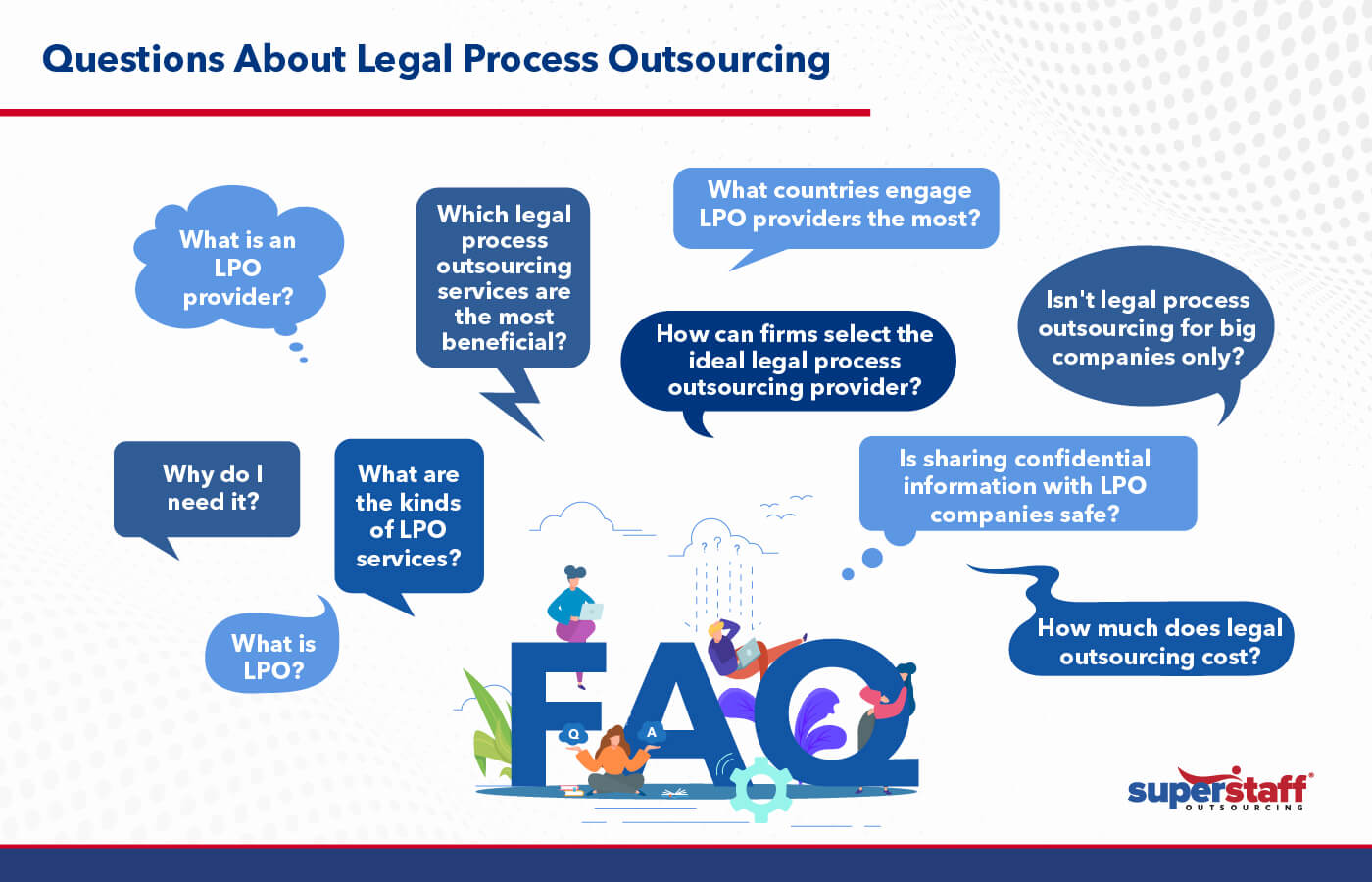 FAQs_About_Legal_Process_Outsourcing_For_Law_Firms-01 Legal Process Outsourcing chart