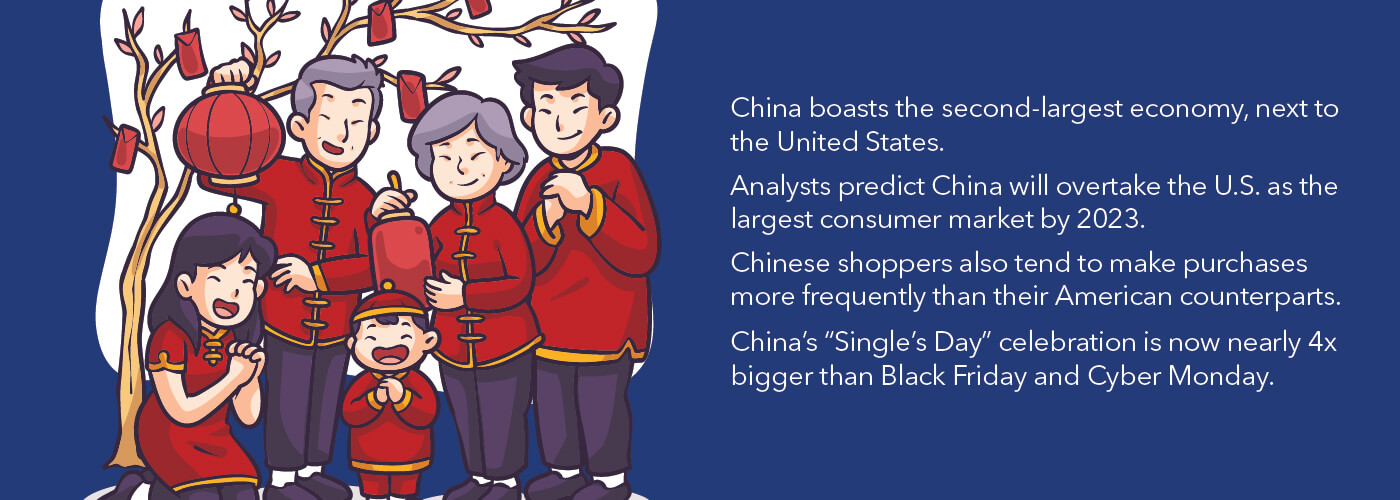 Why_You_Need_a_Chinese_Call_Center-01 Cater Chinese-Speaking Market