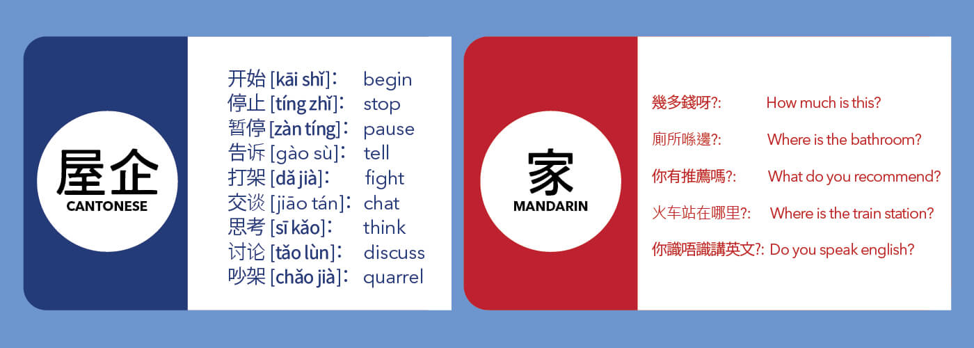 Why_You_Need_a_Chinese_Call_Center-02 Catonese and Mandarin banner