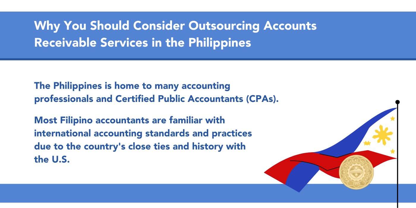 Accounts Receivable Services in the Philippines Outsourcing accounts in the Philippines