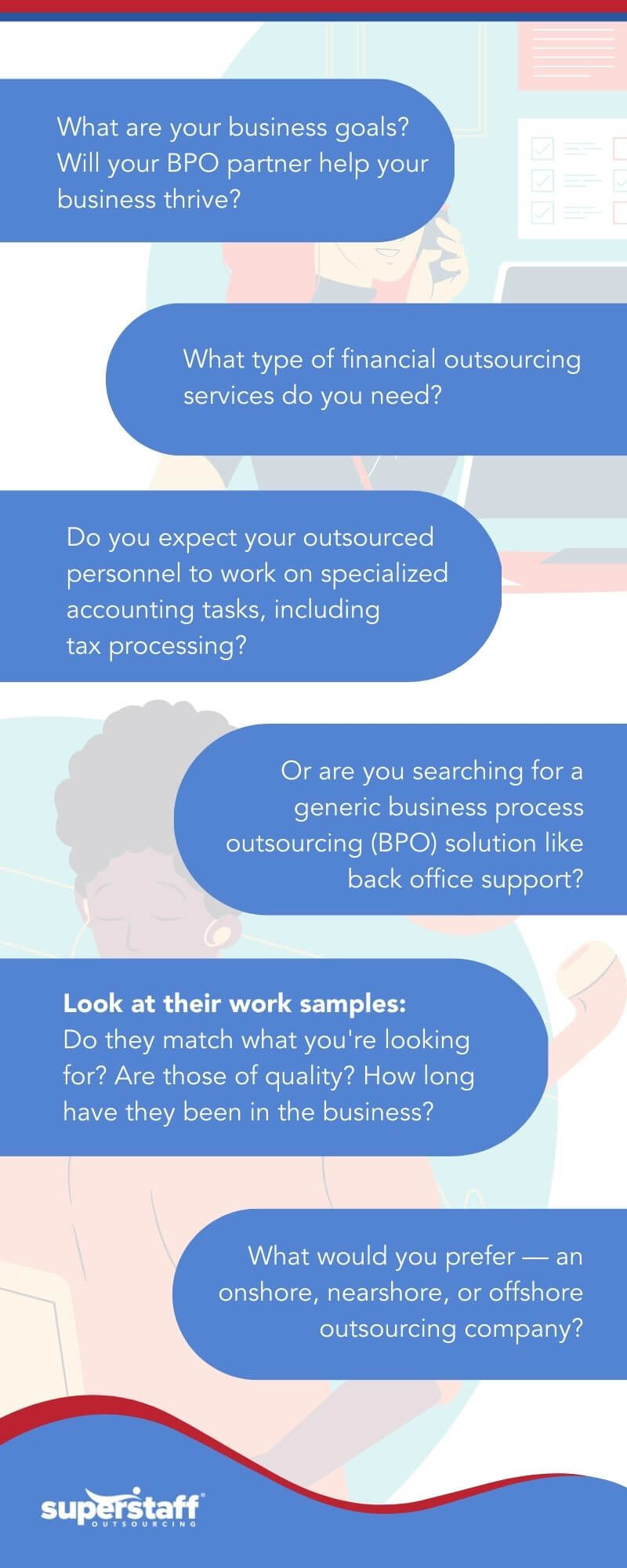 Determine_your_business_s_most_pressing_needs Questions Infographics