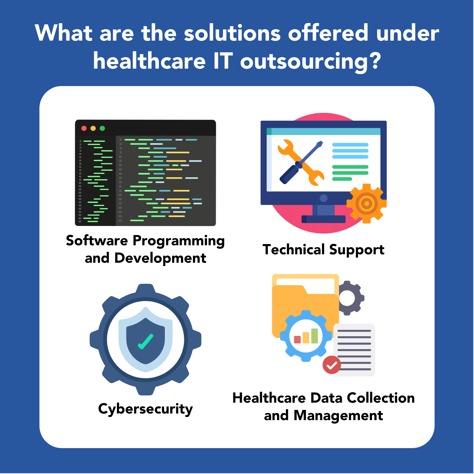 Software_Programming_and_Development What are the solutions offered under healthcare IT outsourcing banner