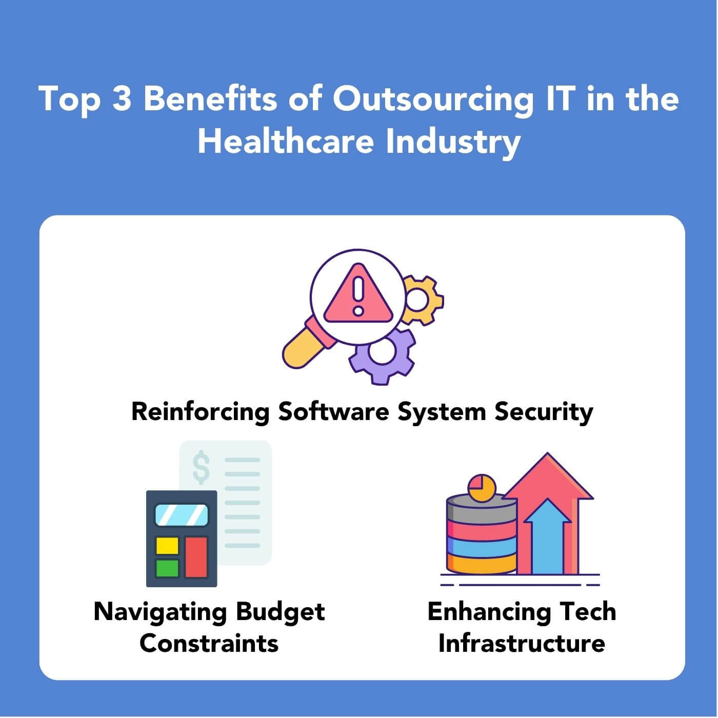 Top_3_Benefits_of_Outsourcing_IT_in_the_Healthcare_Industry Top 3 benefits of outsourcing IT banner