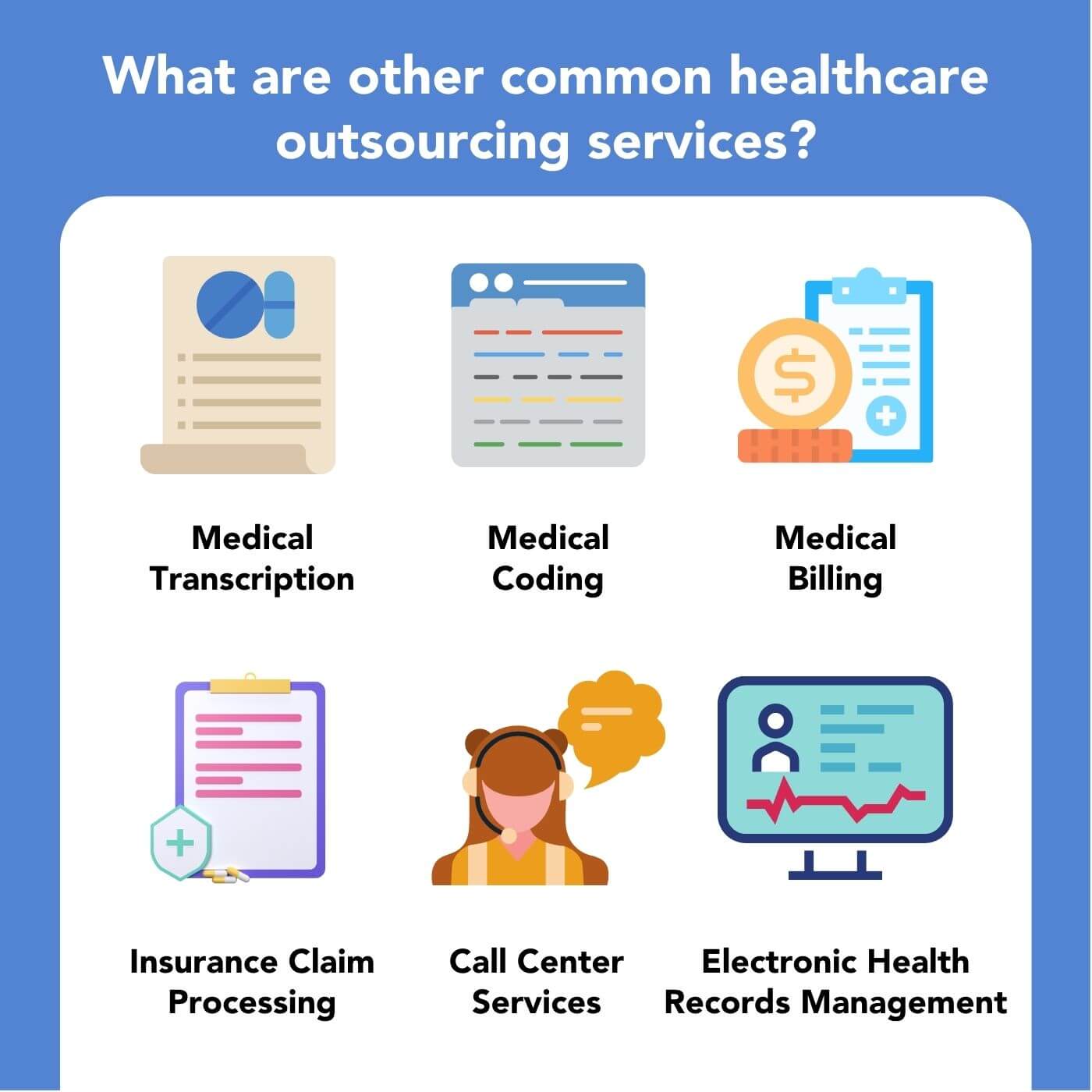 What_are_the_other_common_healthcare_outsourcing_services What are other common healthcare outsourcing services banner