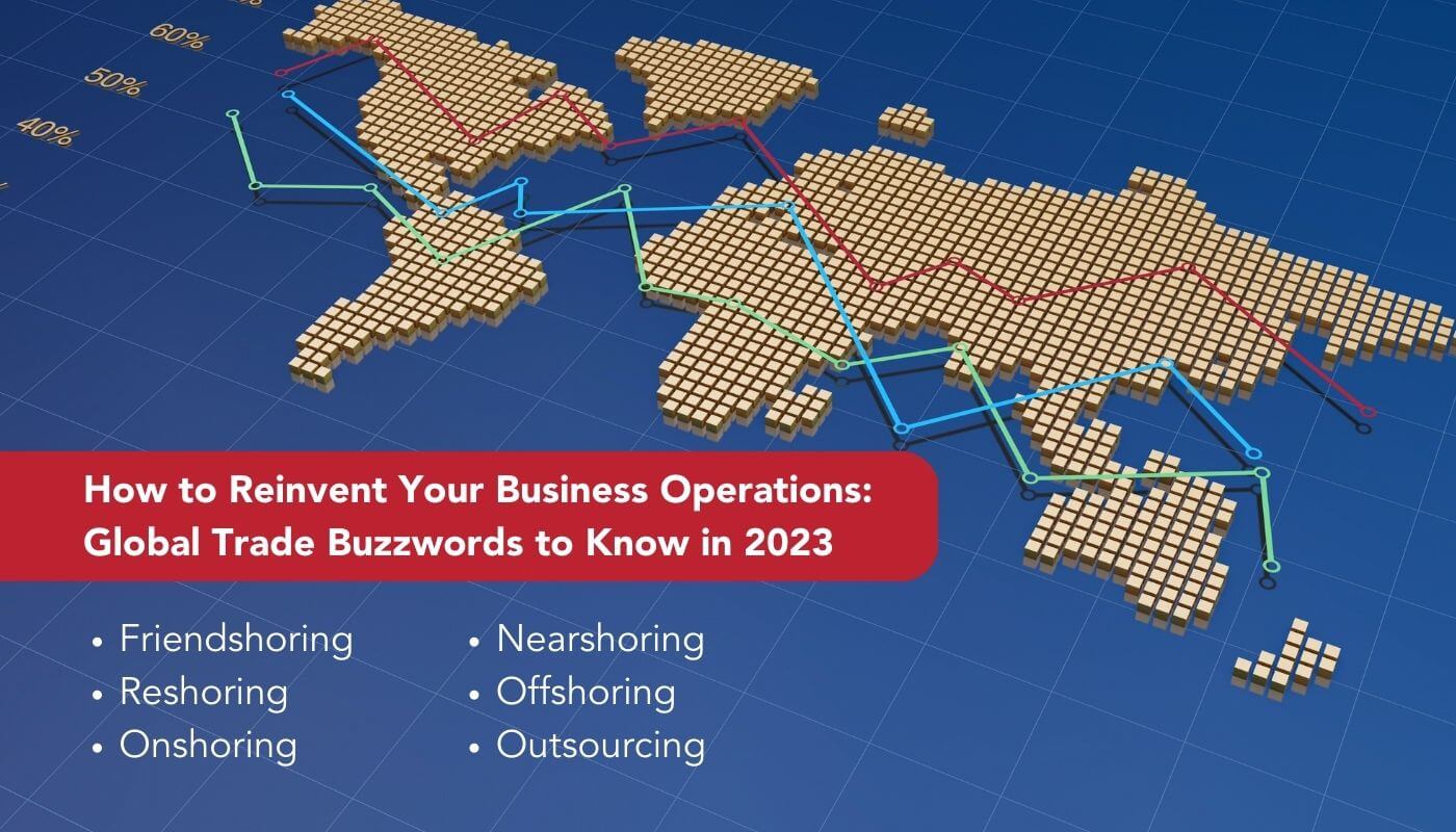 business operations Remodelling Business Operations in 2023: Global Trade Terms to Discover