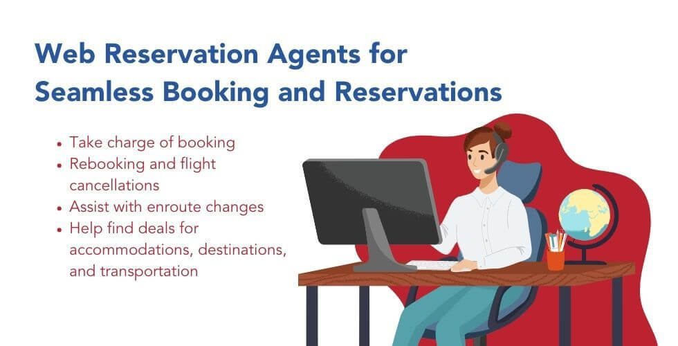 Web Reservation Agents Web Reservation Agents Infographics
