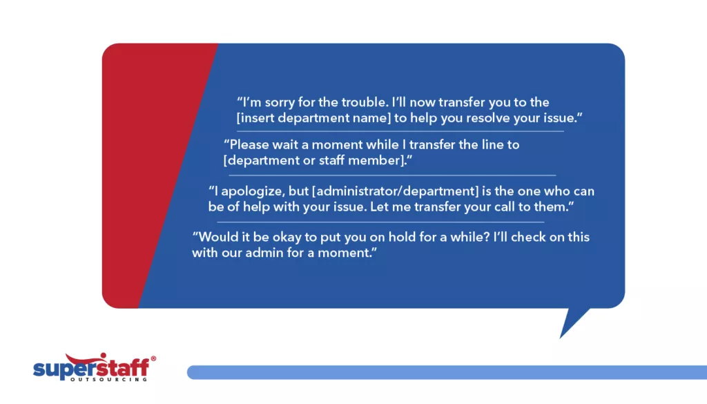 How_Customer_Service_Escalation_Support_Representatives_Handle_Unhappy_Customers-03 Conversation in a picture