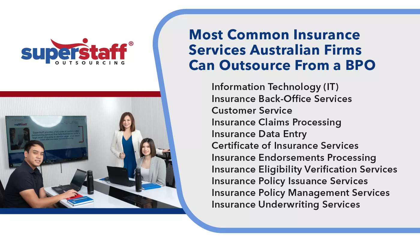 Most-Common-Insurance-Services Most Common Insurance Services Banner