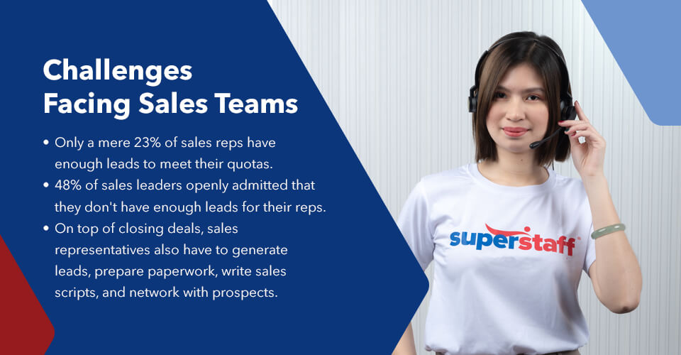 Top_Challenges_Faced_by_Sales_Team Challenges Facing Sales Teams Banner