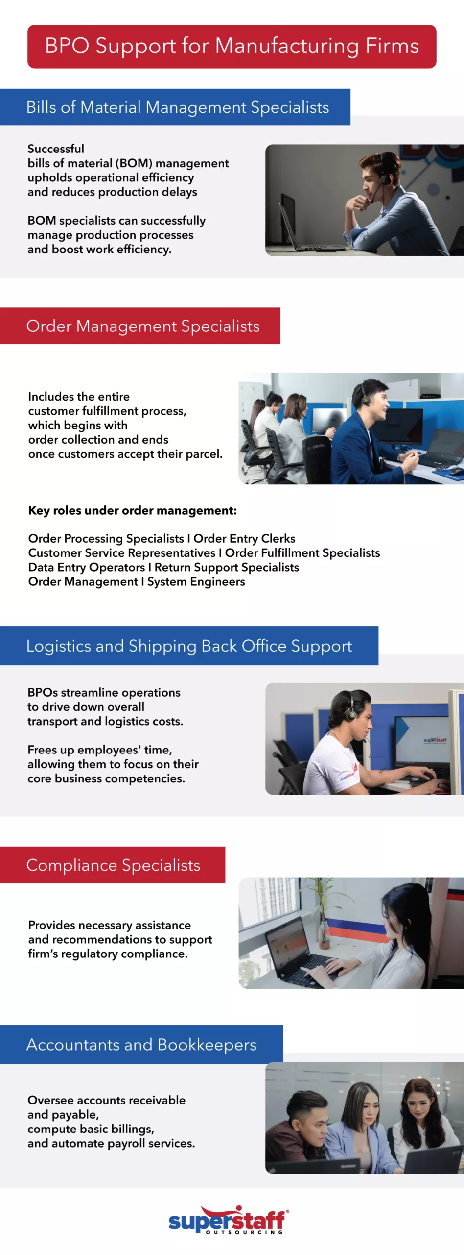 BPO-Support-for-Manufacturing-Firms An infographic shows different BPO manufacturing solutions.