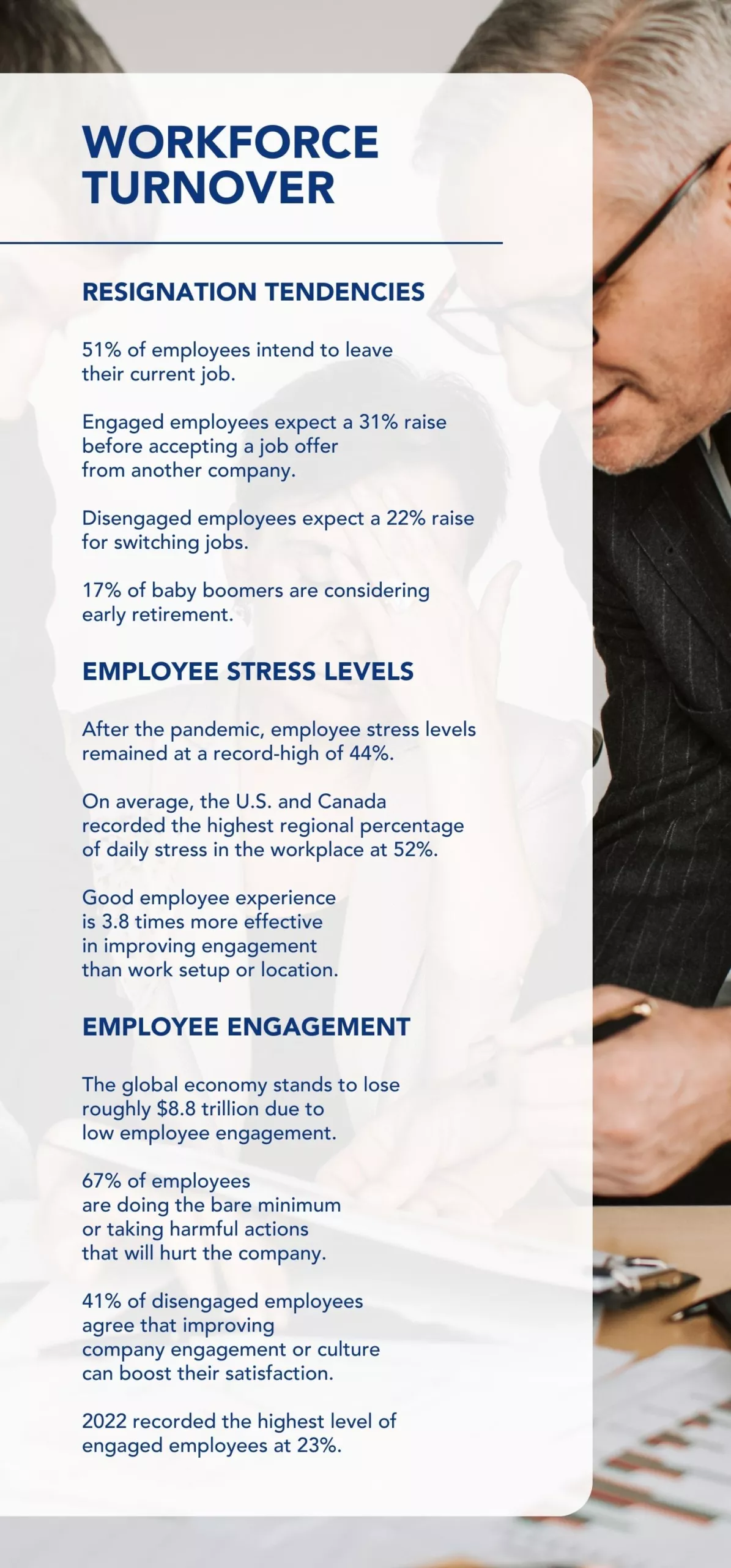 Resignation Tendencies An infographic shows statistics on workforce turnover as it shapes HR outsourcing trends of today.