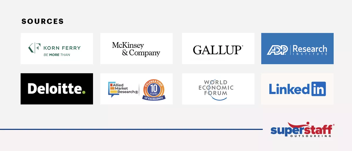 SOURCES Business sources picture