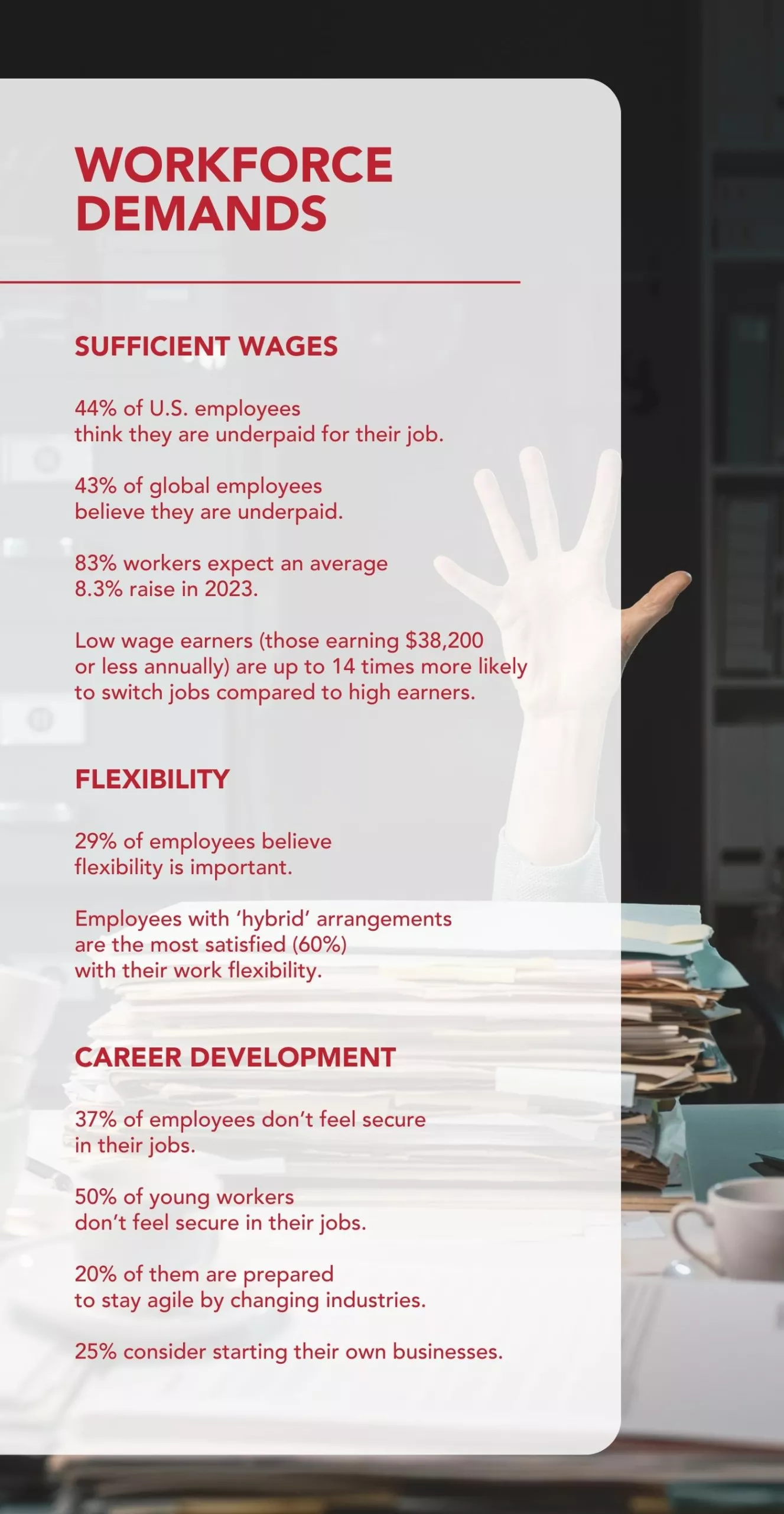 Workforce Demands An infographic shows how employees' demand shape HR outsourcing trends.