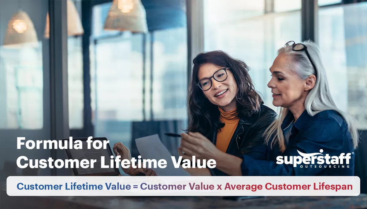 Formula-for-Customer-Lifetime-Value An image shows formula for computing Customer Lifetime Value to see the ROI of Customer Experience.