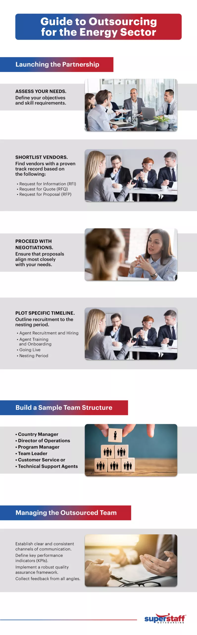 Guide-to-Outsourcing-for-the-Energy-Sector An infographics shows steps on outsourcing services for the energy sector.