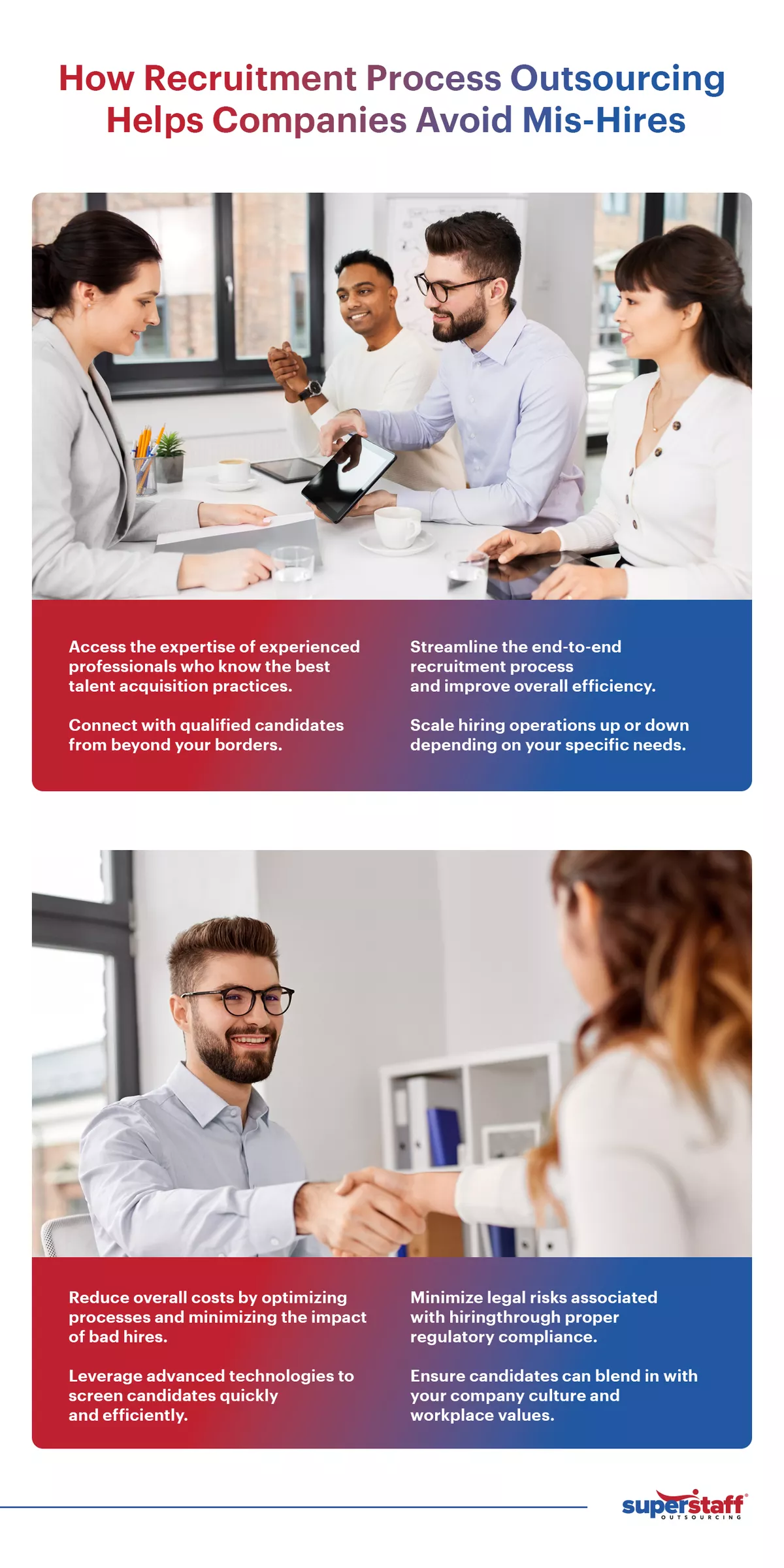 An infographic showing how recruitment process outsourcing can help companies avoid mis-hires and the expensive cost of hiring an employee that's isn't fit for the job.