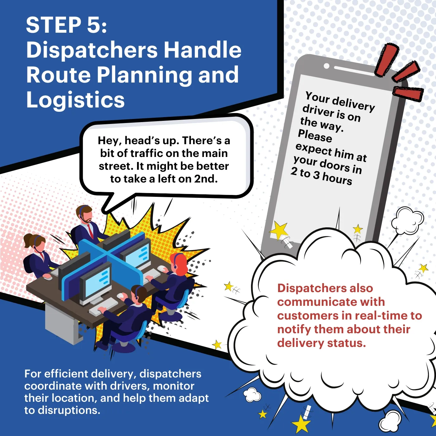 Step 5: Dispatchers Handle Route Planning & Logistics Infographic