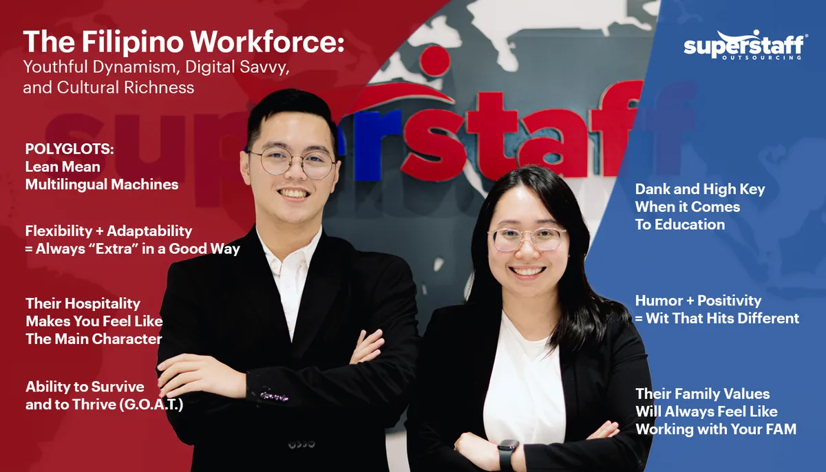 The-Filipino-Workforce Two talent from call centers Philippines today stand side by side. Image caption says: The Filipino Today: Young and Vibrant, Digitally Sophisticated, Culturally Diverse.