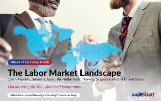 The Labor Market Landscape Banner
