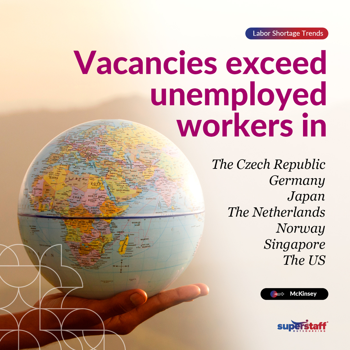 Outsourcing-for-the-Advanced-Economies_IQ A hand is holding a globe. Image caption reads: Vacancies exceed unemployed workers in advanced economies.