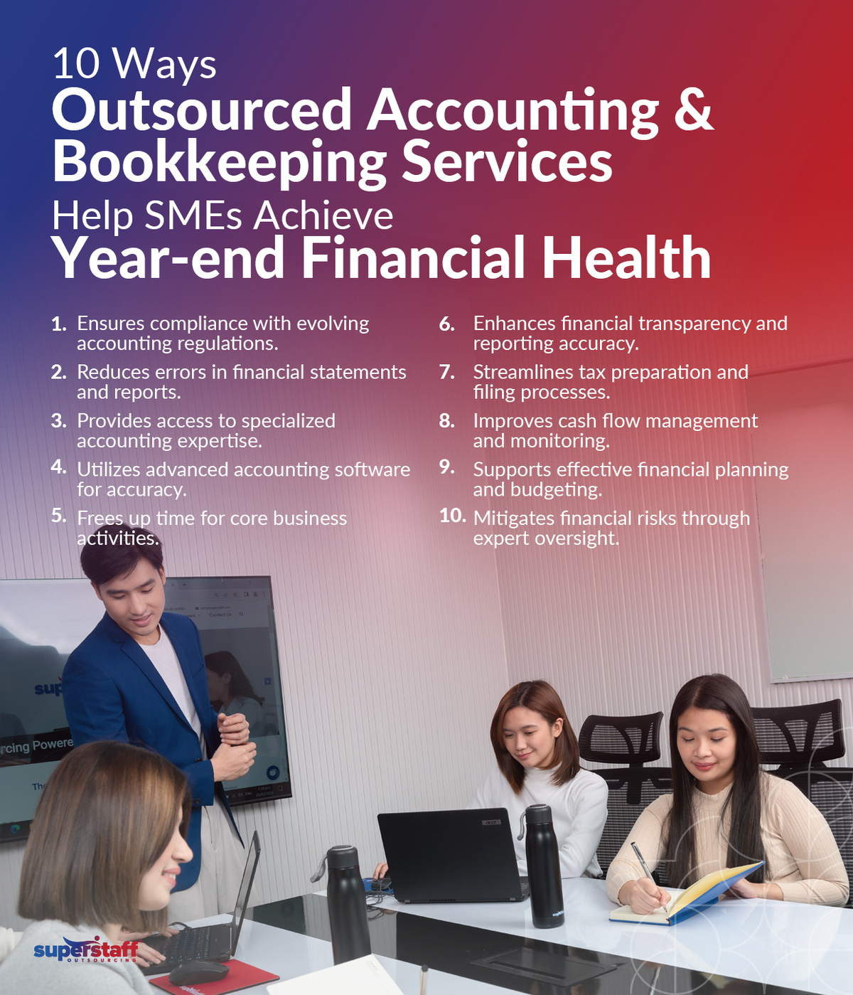 Year-End-Financial-Health-Check-for-SMEs_Mini-Info-1_V1 SuperStaff's outsourced accounting & bookkeeping services team.