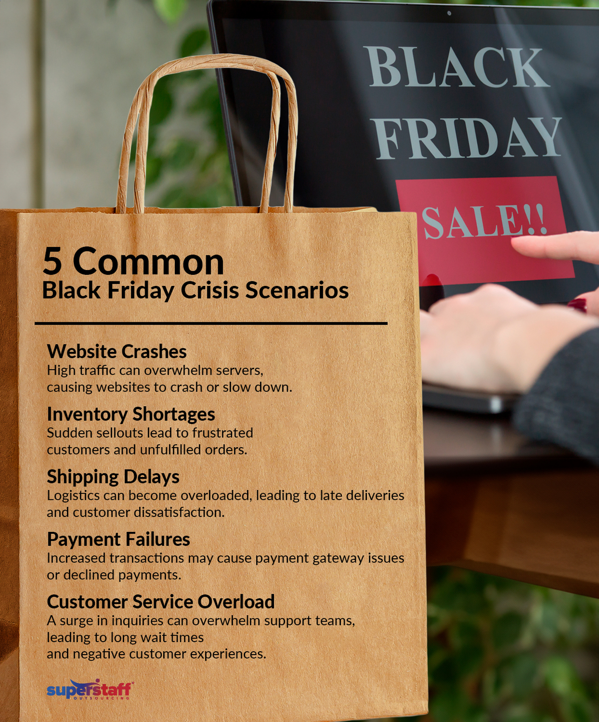 The-Role-of-Outsourcing-in-Handling-Black-Friday_s-Massive-Customer-Support-Demands_Mini-Info-2 5 Common Black Friday Crisis Scenarios Infographic