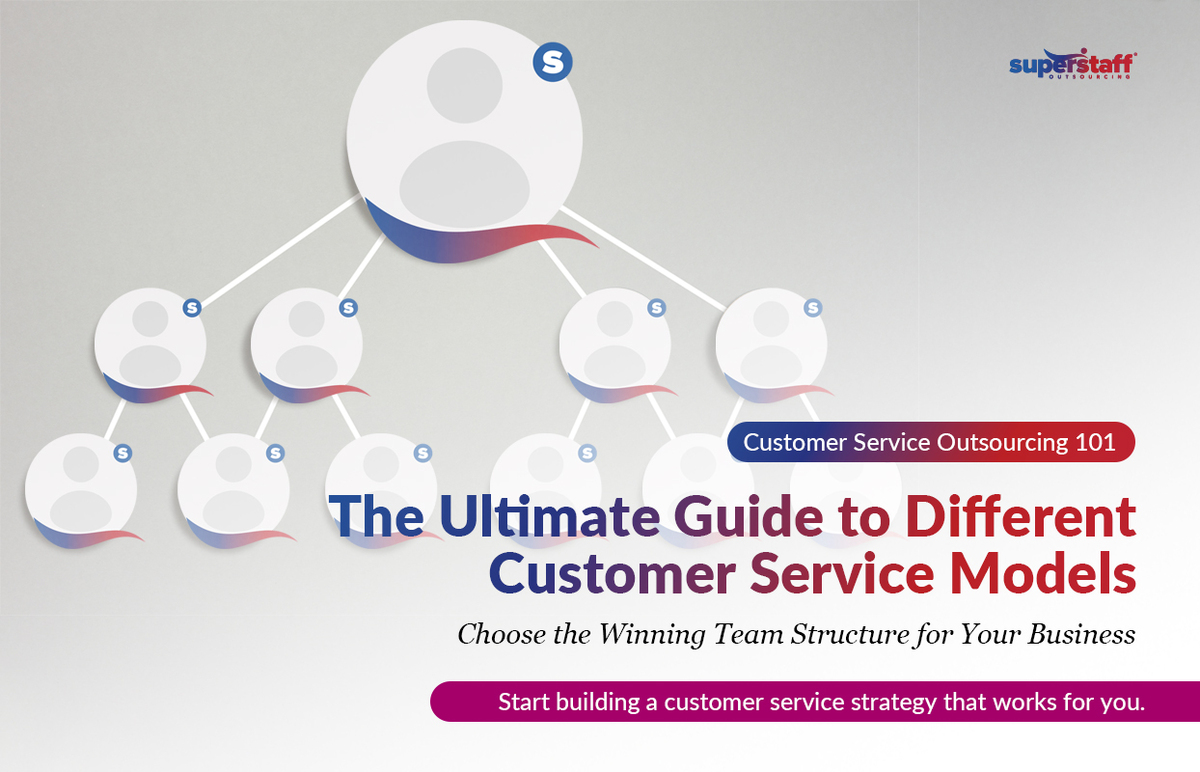 The-Ultimate-Guide–to-Different-Customer-Service-Models_Featured A sample SuperStaff customer service model.