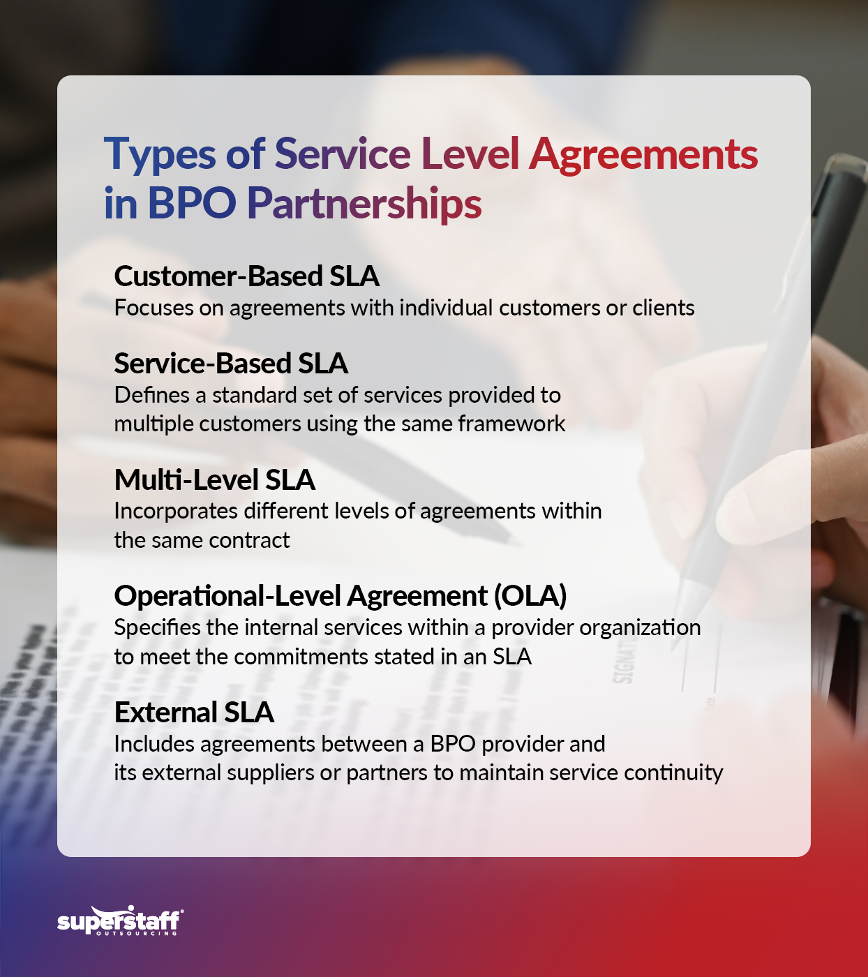 A-Deep-Dive-into-Service-Level-Agreements_Mini-Info-2 An infographic showing the different types of service level agreements.