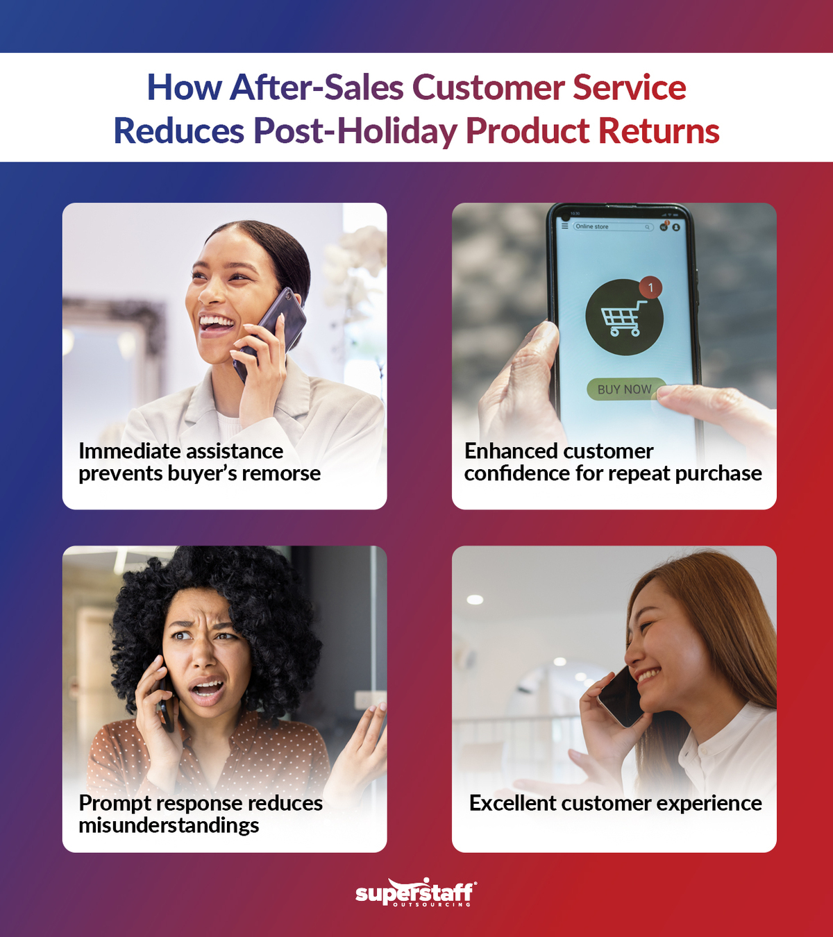 The-Importance-of-Proactive-After-Sales-Customer-Support-in-Reducing-Post-Cyber-Monday-Returns_Mini-Info-1 Four happy customers are speaking on the phone.