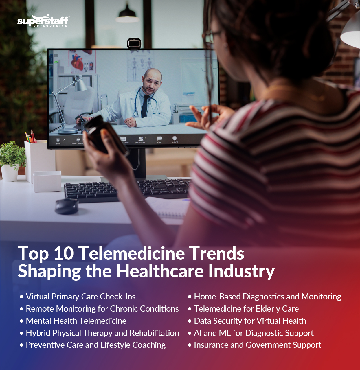 Virtual-Care-to-Hybrid-Health_Mini-Info-1 An infographic showing telemedicine industry trends to watch out for.