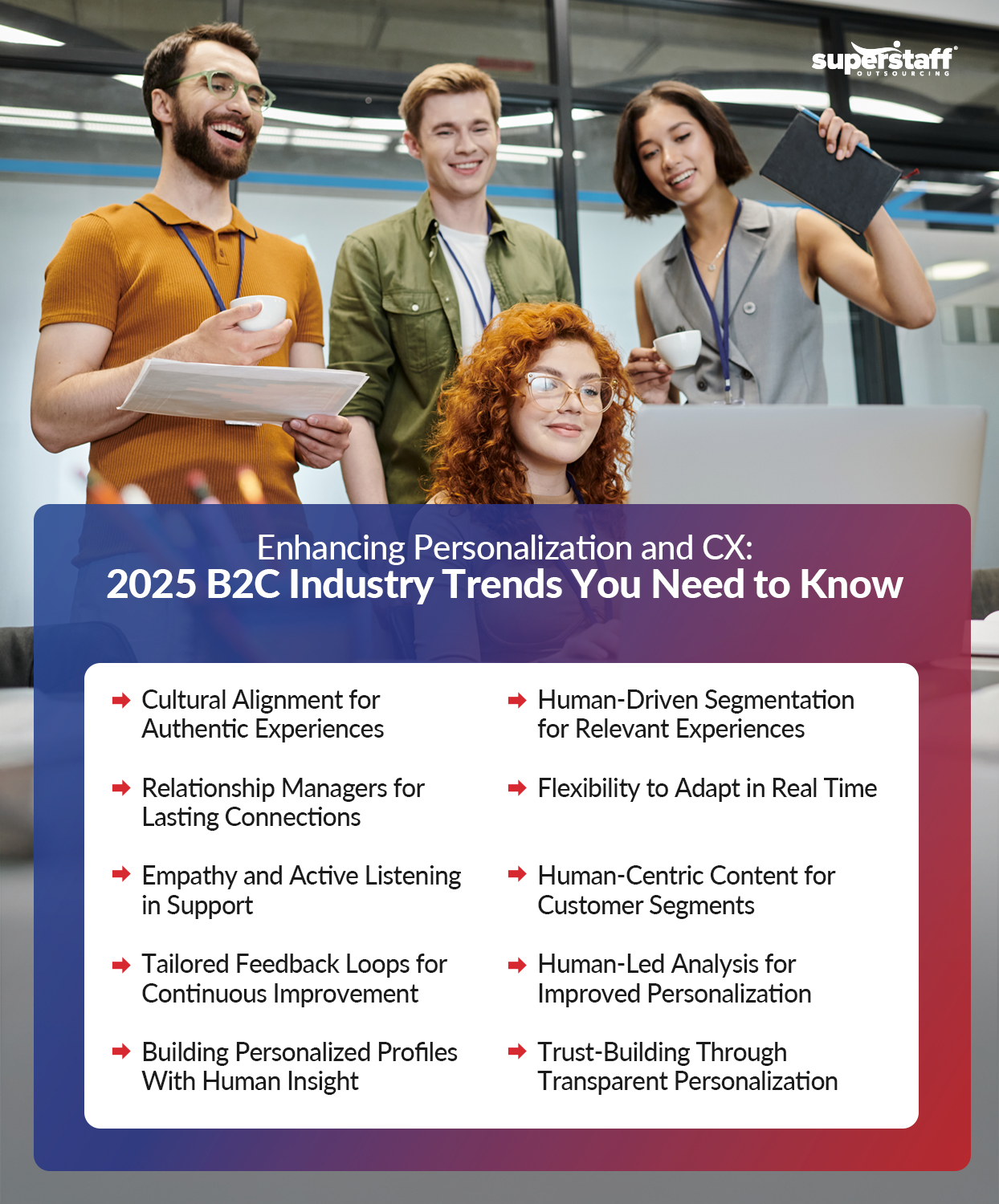 2025-B2C-Industry-Trends_Mini-Info-1 An infographic titled "Enhancing Personalization and CX: 2025 B2C Industry Trends You Need to Know."