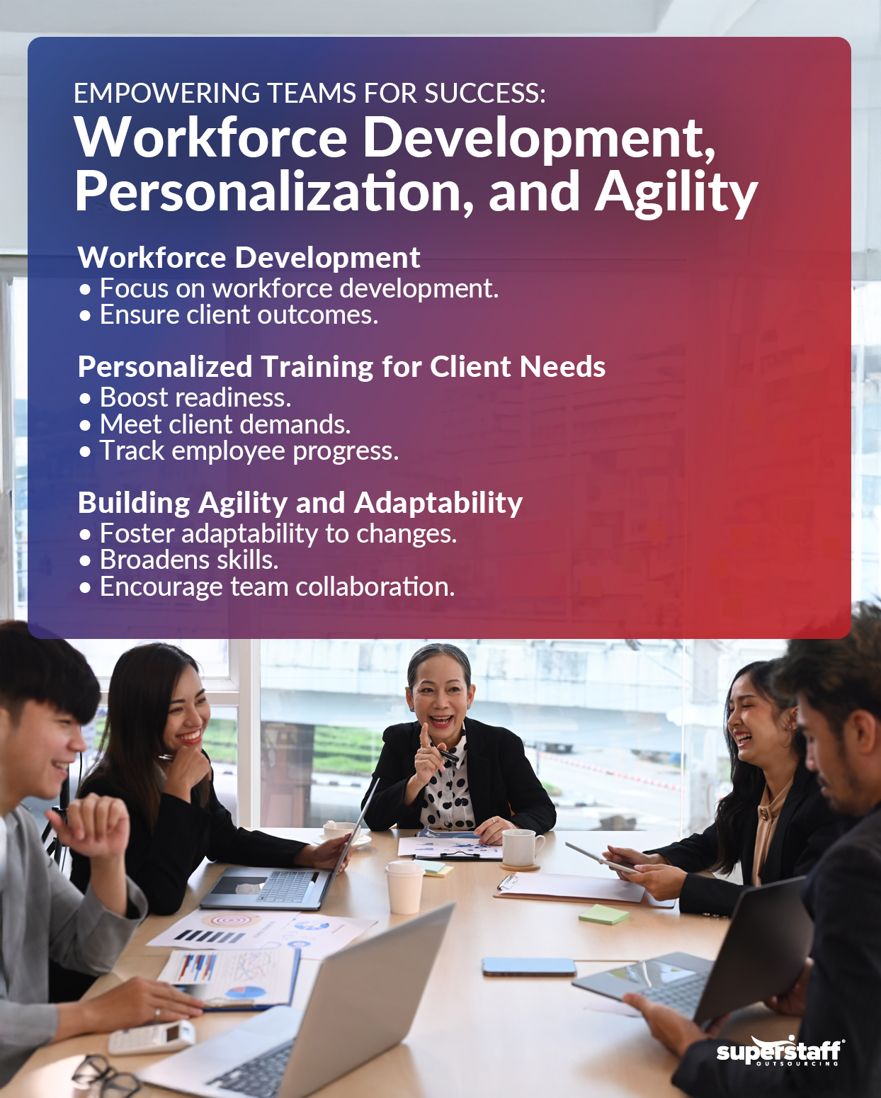 Building-a-Lasting-Team_Mini-Info-1 An infographic showingb how workforce development, personalization, and agility fuel employee growth. The image showcases a group of diverse professionals engaged in a collaborative meeting around a table. The banner headline reads, "Empowering Teams for Success: Workforce Development, Personalization, and Agility."