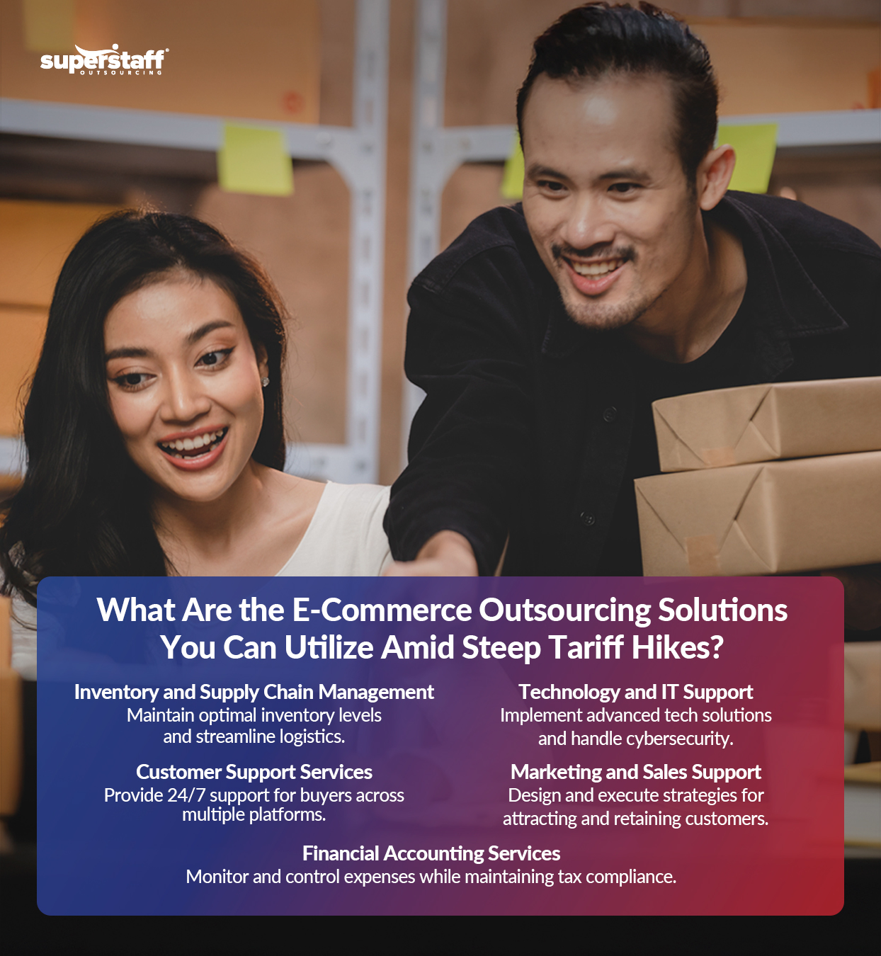 Navigating-Tariff-Challenges-in-E-Commerce_Mini-Info-2 An infographic titled "What Are the E-Commerce Outsourcing Solutions You Can Utilize Amid Steep Tariff Hikes?"