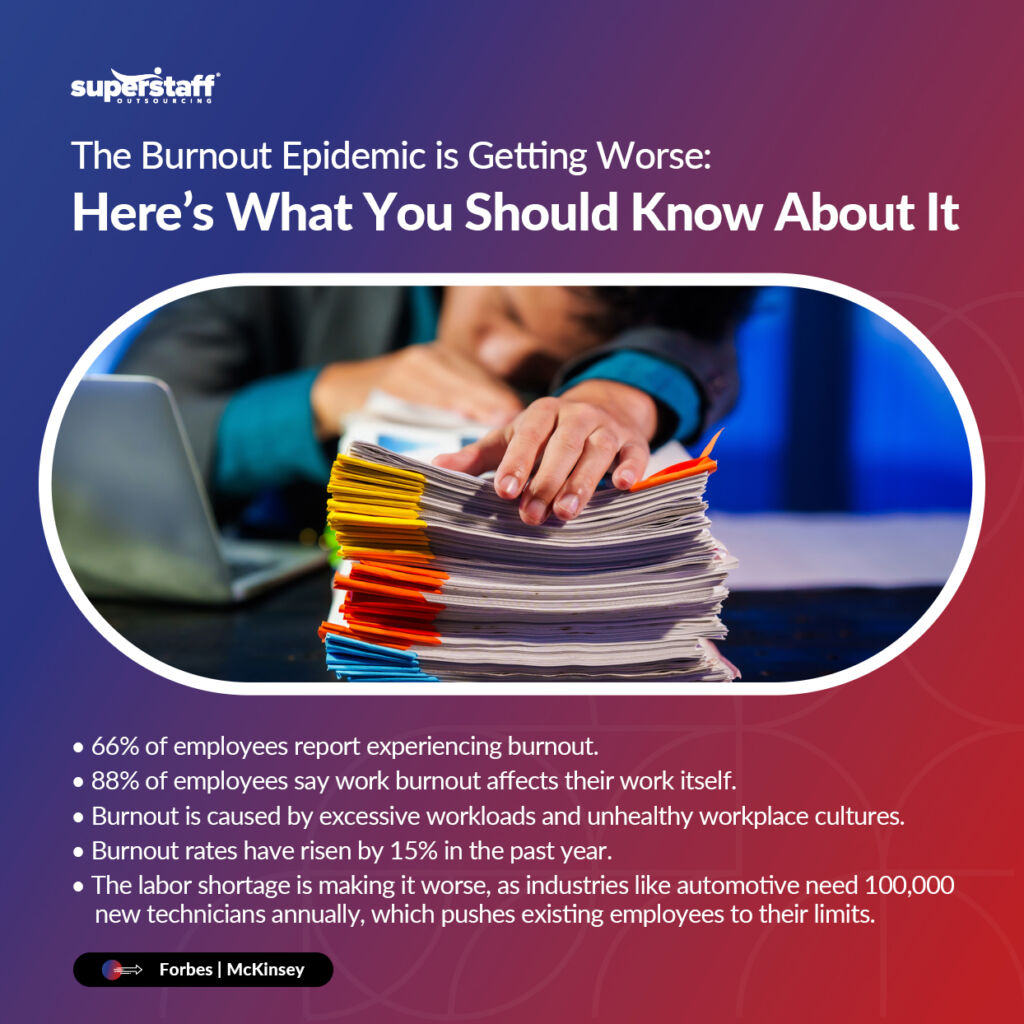 Beyond-Quick-Fixes_Mini-Info-1 An infographic titled 'The Employee Burnout Epidemic is Getting Worse: Here’s What You Should Know About It.'