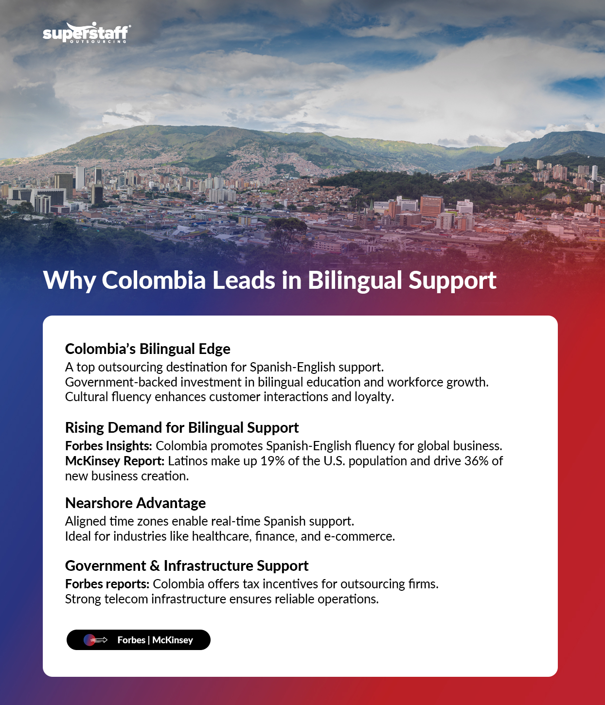 Bilingual-Support-Done-Right_Mini-Info-1 A mini infographic showcasing insights on why Colombia leads in Spanish support and bilingual support.