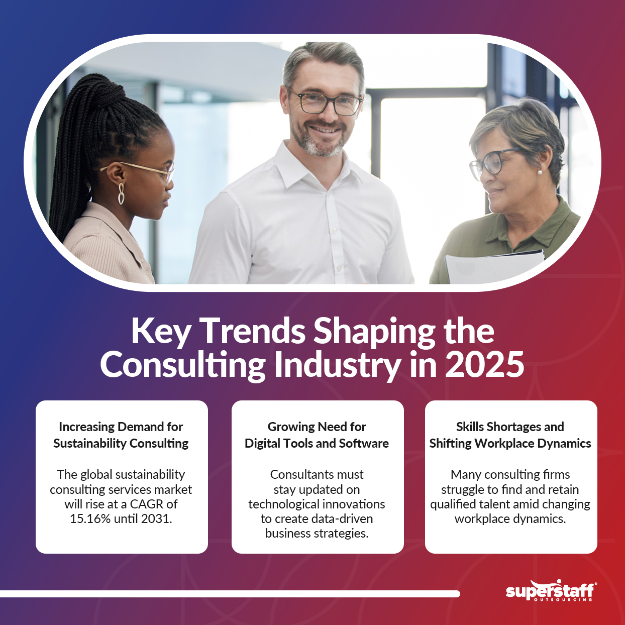 Leveraging-Outsourcing-to-Navigate-Emerging-Consulting-Industry-Trends-in-2025_Mini-Info-1 An infographic titled "Key Trends Shaping the Consulting Industry in 2025."