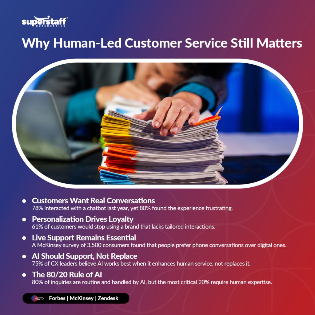 Why-Human-Customer-Service-Still-Wins_Mini-Info-1 An infographic on why human customer service still matters.